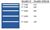 ST0900-0503F - Lista ST Cabinet Combination