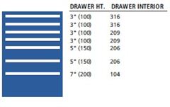 ST0900-0702FA - Lista ST Cabinet w/ Drawer Layouts