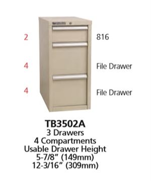 TB3502A - Vidmar Bench Height Technical Bench Cabinet