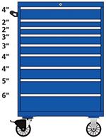 TSES1050-0906-M Lista 1050 single bank mobile toolbox