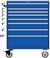 TSHW1050-0801-M Lista 1050 single bank mobile toolbox