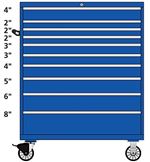 TSMW1225-1027-M Lista 1225 single bank mobile toolbox