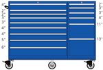 TSMWMP1050-1501-M Lista 1050 two bay mobile toolbox